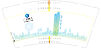 https://tcs.teambition.net/thumbnail/312s232988175f3383dff4eefe83c5304088/w/200/h/200纸杯定做 设计图附件