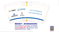 https://tcs.teambition.net/thumbnail/312s5754c94c5e78add1756ece6af1506371/w/200/h/200纸杯定做 设计图附件
