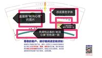 122305099盎司加厚1千：潜心小妮00 一次性定制纸杯、一次性广告纸杯设计图