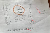 https://tcs.teambition.net/thumbnail/313051c35106e1253f8ab5b52f4cb5d5fb52/w/200/h/200纸杯定做 设计图附件