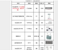 https://tcs.teambition.net/thumbnail/31350da0bb7f8e18f39b7c1ca9323d724248/w/200/h/200纸杯定做 设计图附件