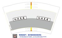 https://tcs.teambition.net/thumbnail/3135134bcd2f620ce5e0f06a5b98e68f7f04/w/200/h/200纸杯定做 设计图附件