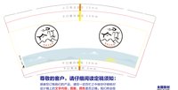 https://tcs.teambition.net/thumbnail/3138a014b71c80fc3b230ea00e2631315472/w/200/h/200纸杯定做 设计图附件