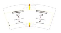 12240928   7盎司：13331680612lxh5211314 一次性定制纸杯、一次性广告纸杯设计图