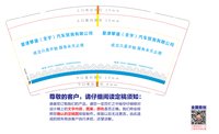 https://tcs.teambition.net/thumbnail/313c9b57da3c08009b6ac726a534a5bad255/w/200/h/200纸杯定做 设计图附件