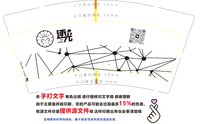 https://tcs.teambition.net/thumbnail/313d378fe10886c3ed5b8419a7618332ed89/w/200/h/200纸杯定做 设计图附件