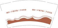 12241230朗读（声波共振）艺术疗愈 9盎司加厚1000个：tb627374455 一次性定制纸杯、一次性广告纸杯设计图