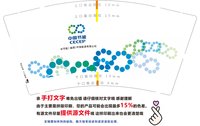 12241209 中国节能9盎司加厚1千：田美丽911025 一次性定制纸杯、一次性广告纸杯设计图