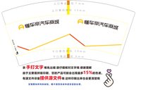 https://tcs.teambition.net/thumbnail/313d8e094c5c518215a1c9760412e7750e35/w/200/h/200纸杯定做 设计图附件