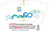 12241209 中国节能9盎司加厚1千：田美丽911025 一次性定制纸杯、一次性广告纸杯设计图