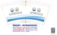 12241210 9盎司：晓叮当当 一次性定制纸杯、一次性广告纸杯设计图