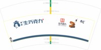 3140111 唐睿生巧克力 7盎司1000个：250111-575332687420049 一次性定制纸杯、一次性广告纸杯设计图
