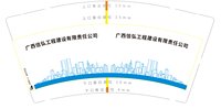 https://tcs.teambition.net/thumbnail/313e0d0f9ebe48f1df217f3837c74a576d1b/w/200/h/200纸杯定做 设计图附件