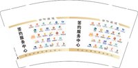 12250113 签约服务中心9盎司1千：zhl294651105 一次性定制纸杯、一次性广告纸杯设计图