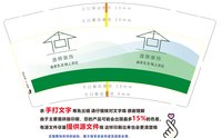 12250110逸享生活 9盎司专版350克1千：wshua25 一次性定制纸杯、一次性广告纸杯设计图