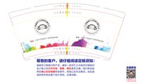https://tcs.teambition.net/thumbnail/313j296f0593d962fdca47658e6338e84aa7/w/200/h/200纸杯定做 设计图附件