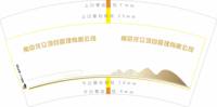 https://tcs.teambition.net/thumbnail/313j2b82c5b543cb4d04fbc32ad33b8056f1/w/200/h/200纸杯定做 设计图附件