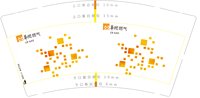 12250623 华润9盎司5千：超级c罗 一次性定制纸杯、一次性广告纸杯设计图