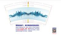 https://tcs.teambition.net/thumbnail/313jeae02a9320564f1abd7b9fc57560c144/w/200/h/200纸杯定做 设计图附件