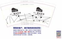 https://tcs.teambition.net/thumbnail/313k15c2beb9bd29bcabbfa79e0e842c988c/w/200/h/200纸杯定做 设计图附件