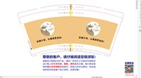 12250722 9盎司350克专版1千：tb455388950 一次性定制纸杯、一次性广告纸杯设计图