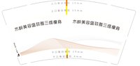 https://tcs.teambition.net/thumbnail/313k7da58088fb8d4e0abfd43e472b3ce8c1/w/200/h/200纸杯定做 设计图附件