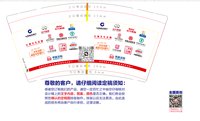12250708 易鑫金融9盎司1千个：fengyingyuhesilu 一次性定制纸杯、一次性广告纸杯设计图