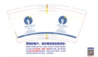 https://tcs.teambition.net/thumbnail/313l79e8c3377eff030175048e23ba942e63/w/200/h/200纸杯定做 设计图附件