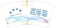 12250823联强电脑9盎司加厚2千：xiaoma898 一次性定制纸杯、一次性广告纸杯设计图