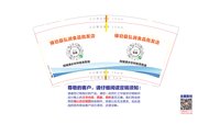 12250923同城酒水饮料批发配送9盎司加厚1千：theghostvalley 一次性定制纸杯、一次性广告纸杯设计图