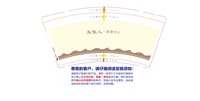 12251011玉佳人美肤中心9盎司2千：风雨过后1113 一次性定制纸杯、一次性广告纸杯设计图