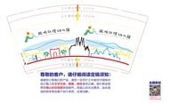 12251016 凤鸣江湾幼儿园9盎司加厚1千：tb92312600 一次性定制纸杯、一次性广告纸杯设计图