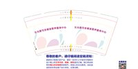 https://tcs.teambition.net/thumbnail/313ne93a9f7d06d1e8cf8597738dc4b45b85/w/200/h/200纸杯定做 设计图附件