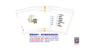 12251004第昔 16盎司5千个：wingche408（含1000平盖） 一次性定制纸杯、一次性广告纸杯设计图