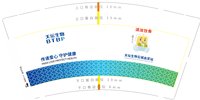 13251128天坛生物9盎司5万个：w温普兰 一次性定制纸杯、一次性广告纸杯设计图