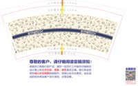 13251211SYNETECH9盎司5千个（做好拍照发出来）：i破小小特riffi 一次性定制纸杯、一次性广告纸杯设计图