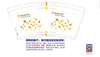 15251215华润保险经纪 9盎司特厚5000个（包装好点 多封几下）：萍(天嘉印刷、广告） 一次性定制纸杯、一次性广告纸杯设计图