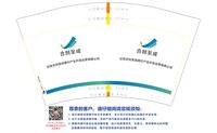 12260917合创至成12盎司2千：tb5926816822（微信350） 一次性定制纸杯、一次性广告纸杯设计图