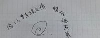 13260917依法普查摸实情9盎司6千个（50个一条 2千一箱）：阿狸一家（微信） 一次性定制纸杯、一次性广告纸杯设计图